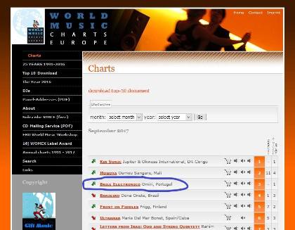 OMIRI 3rd position in the World Music Charts Europe!