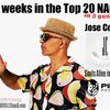 20 Weeks in the Top 20 JOSE CONDE