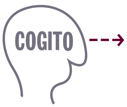 KANJIL/CogitoergoVideo Logo